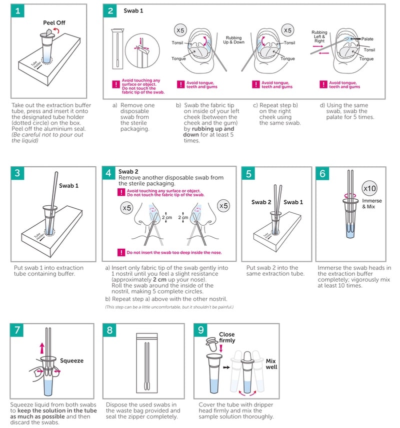 how to use salixium covid 19 rapid antigen test