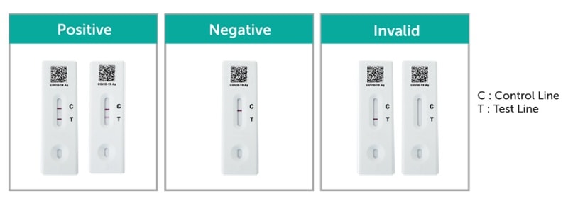 how to read the result for salixium covid 19 salive home test kit