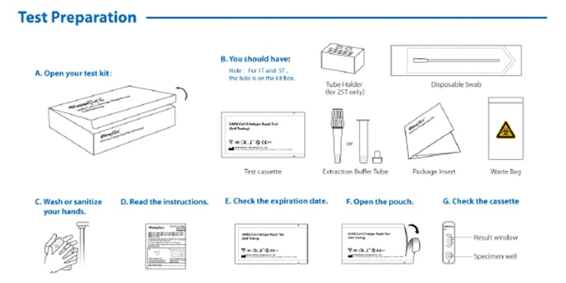 flowflex™ sars cov 2 antigen rapid test (self testing) test preparation