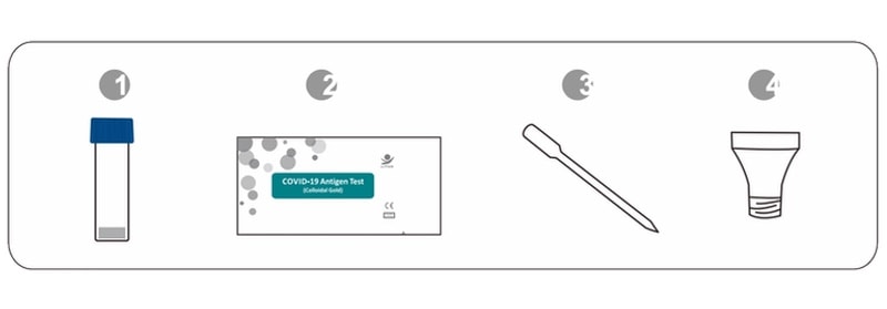 lituo covid 19 antigen detection kit (colloidal gold) self test kit content
