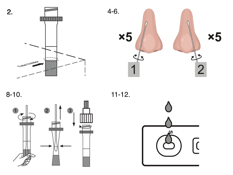 beright sars cov 2 antigen rapid test (nasal swab) for self testing testing procedure