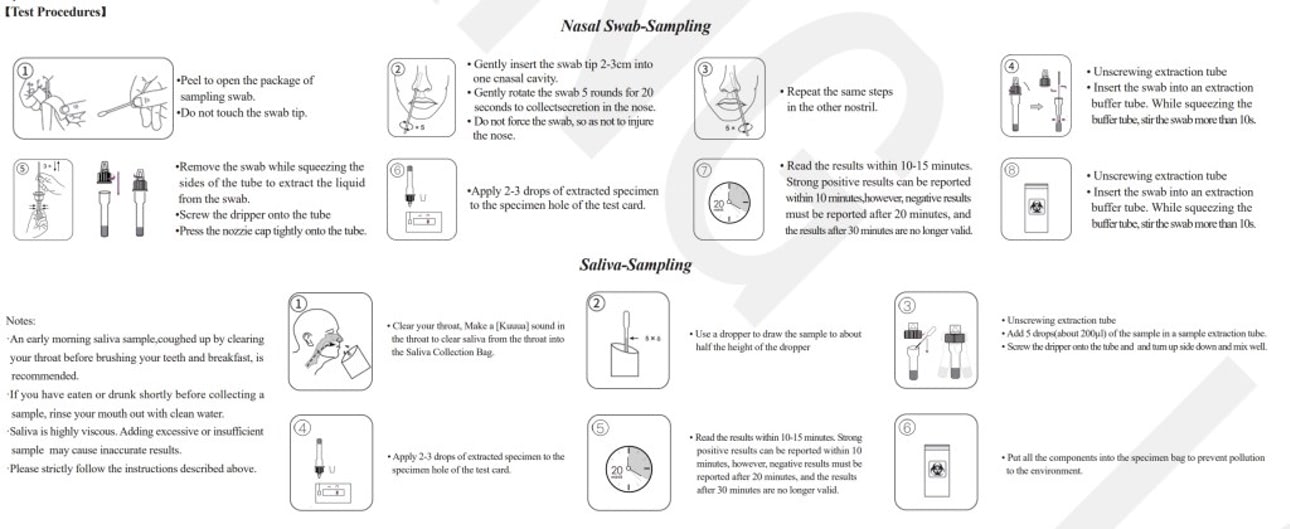 genfarm covid 19 test kit test procedure