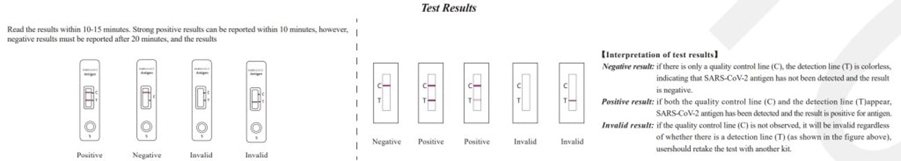 genfarm covid 19 test kit test result